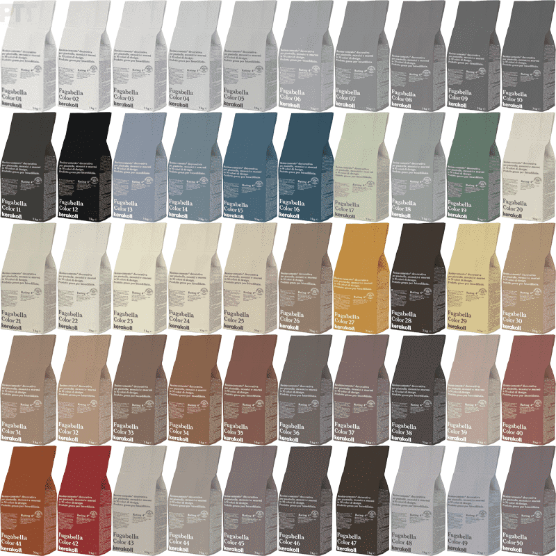 How to Choose Grout Colour and Type, and How to Maintain It - European Heritage Ltd.