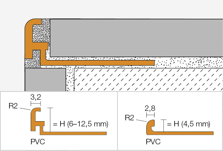 Jolly (PVC) - W - White