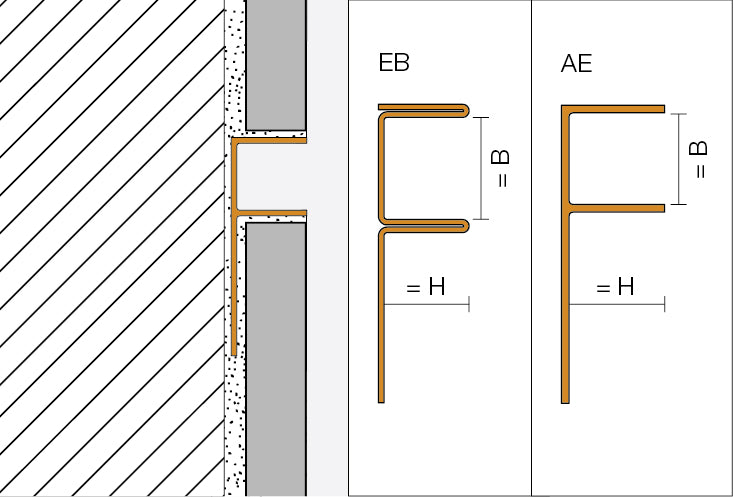 Deco SG - EB - Brushed Stainless Steel (V4A)