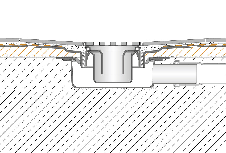 Schluter Kerdi Shower Centre Tray
