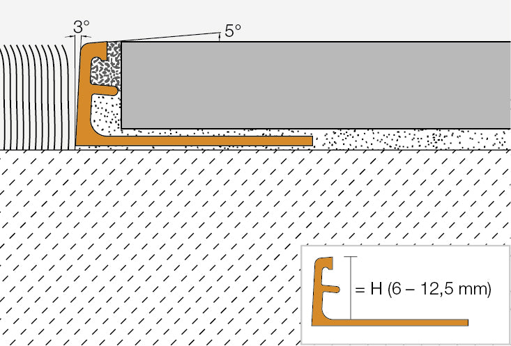 Schiene AE (Anodised Aluminium)