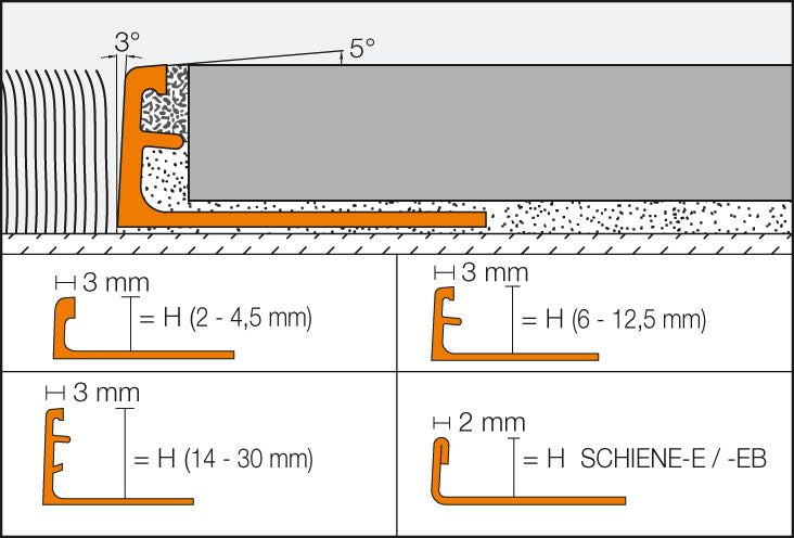 Schluter Schiene ES (Brushed Stainless Steel)