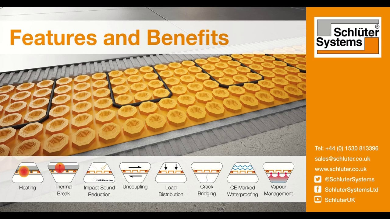 Schluter Ditra Heat Duo Peel and Stick Polypropylene Membrane