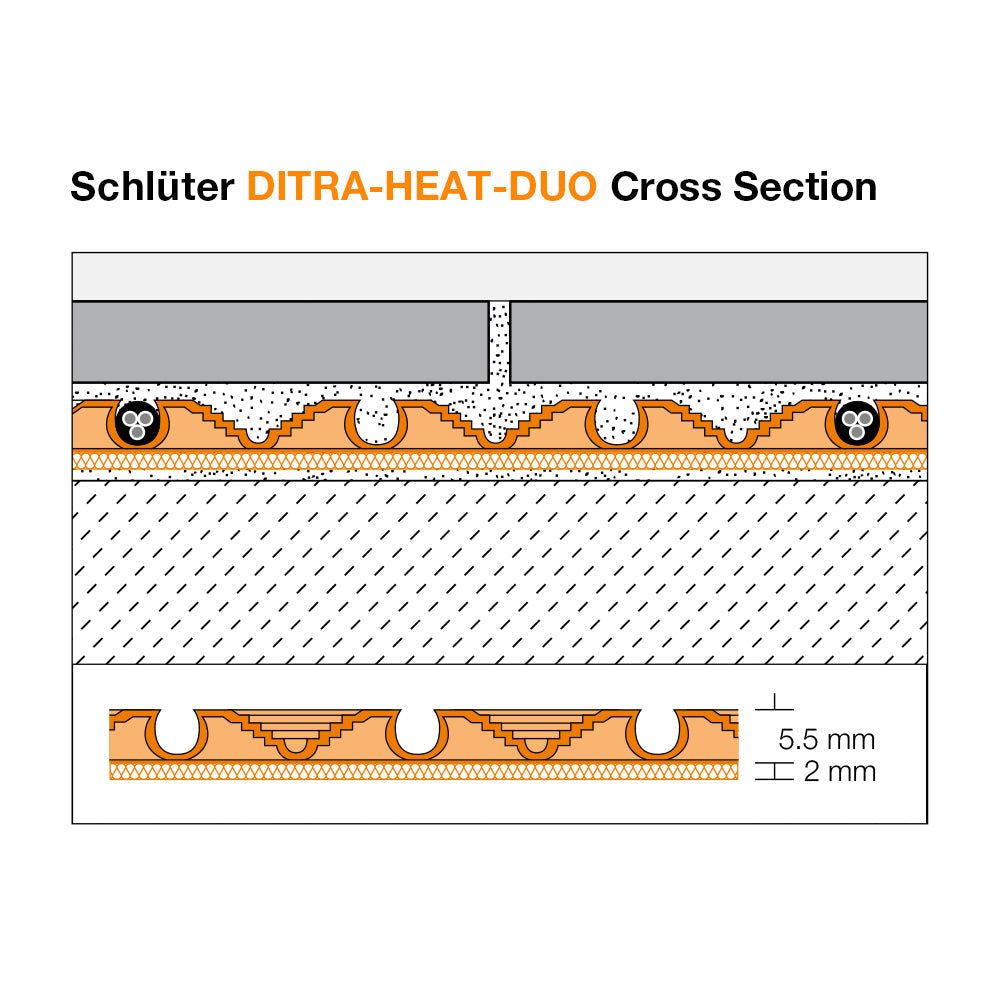Schluter Ditra Heat Duo Peel and Stick Polypropylene Membrane