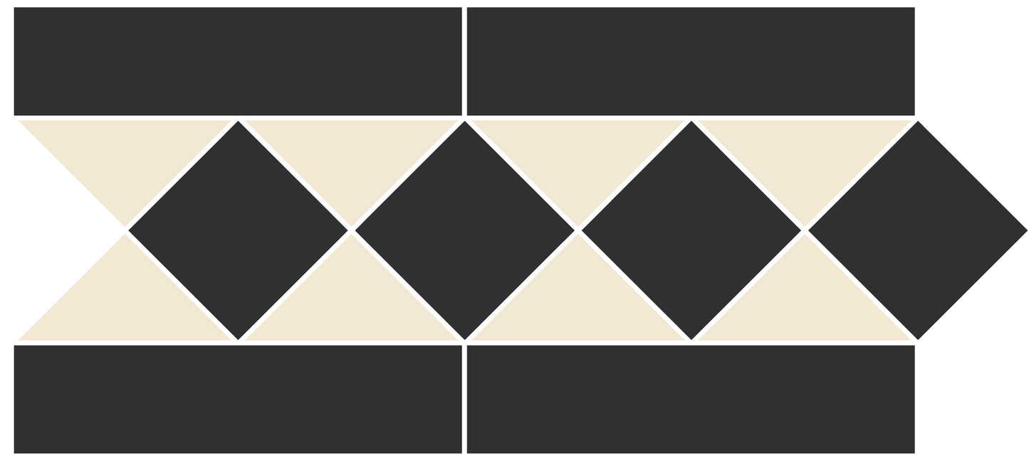 Cotswolds Tetbury Border