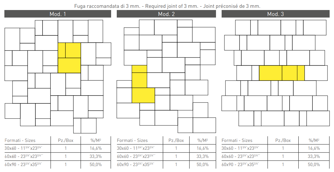 Kamien Storm Cross Cut