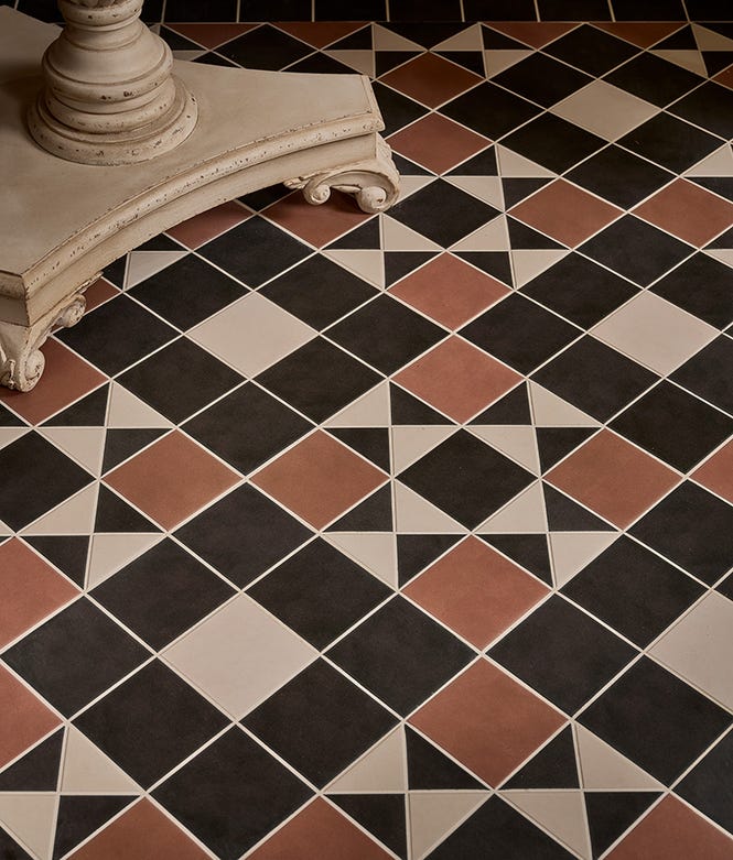 Victorian Style Floor Finchley Terracotta Textured Finish