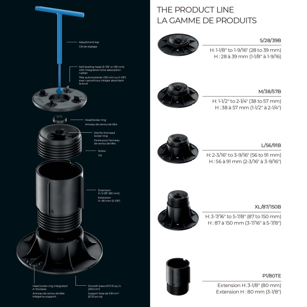 Mapei PP Level Duo Maxi Pedestal System Configurator