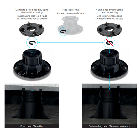 Mapei PP Level Duo Maxi Pedestal System Configurator