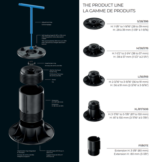 Mapei PP Level Duo Maxi Pedestal System Configurator