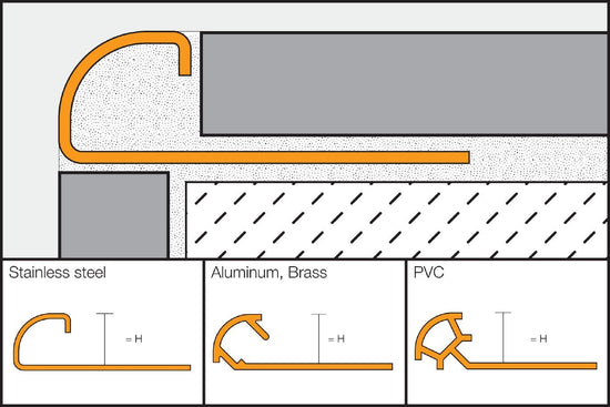 Rondec PRO (PVC) - GS - Black RAL 9011