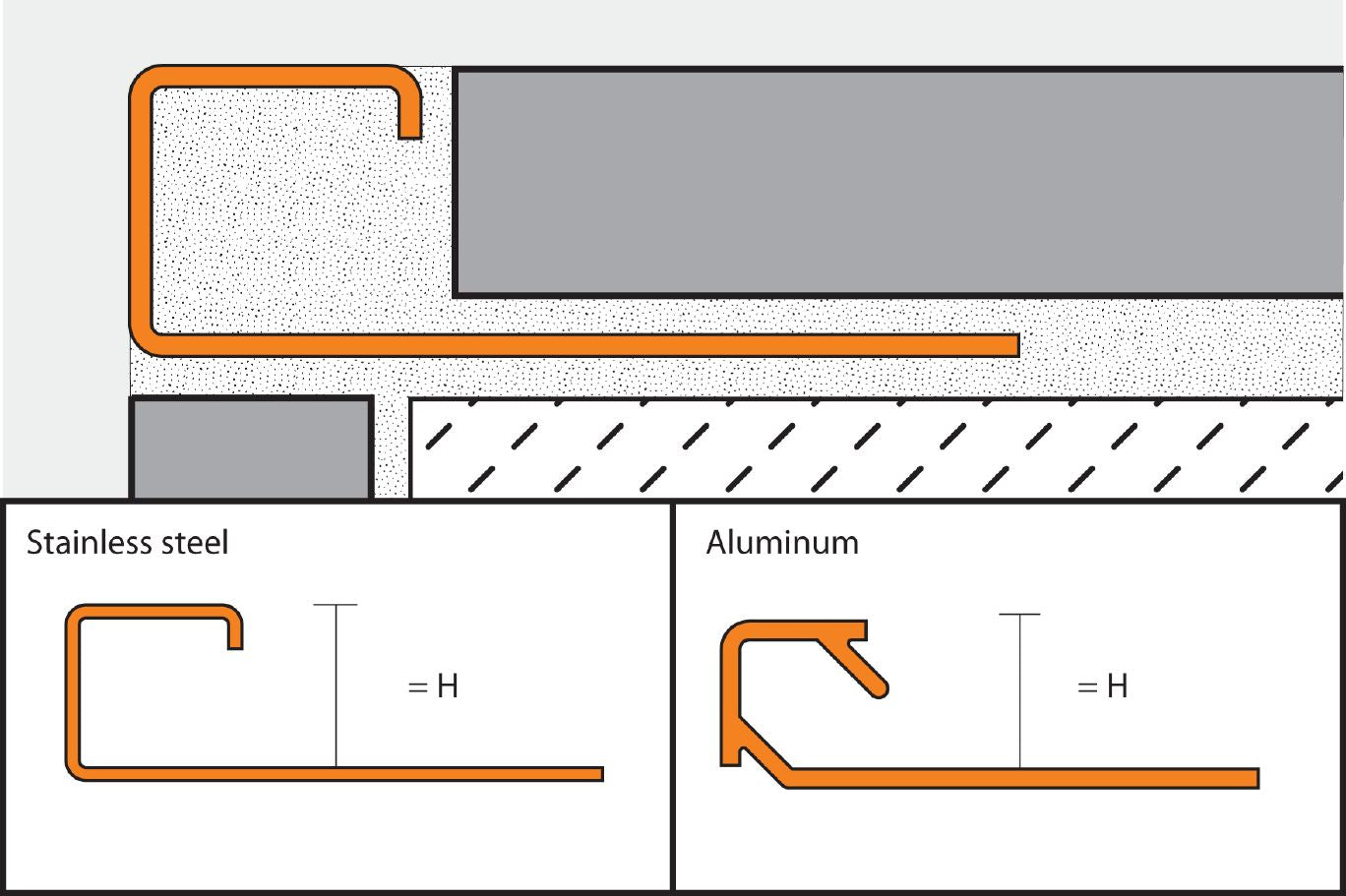 Quadec Q - TSG - Textured Natural Grey Powder Coated Aluminium