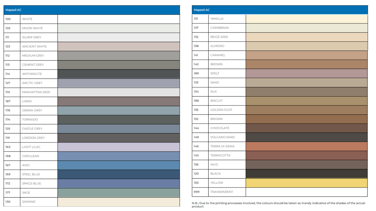 Mapei Ultracolor Plus